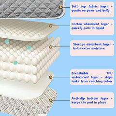 Homedy Crafts almohadilla reutilizable lagarto doble protección para sofás