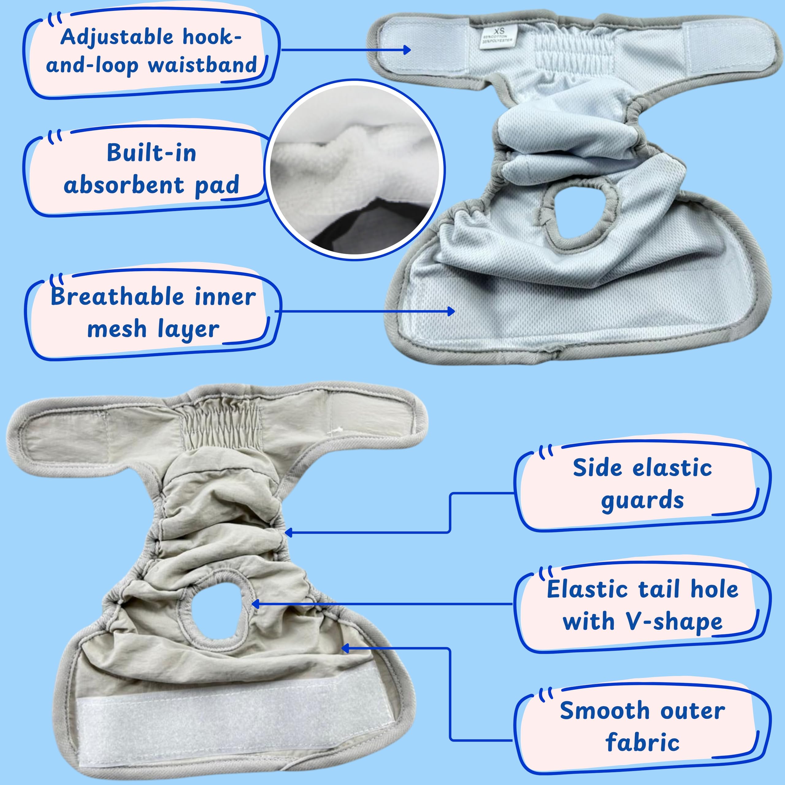 Homedy Crafts kit viaje lagarto gris lavable para salidas