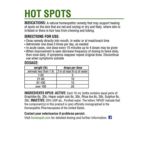 HomeoPet Hot Spots fabricado con procesos regulados para perros y gatos.