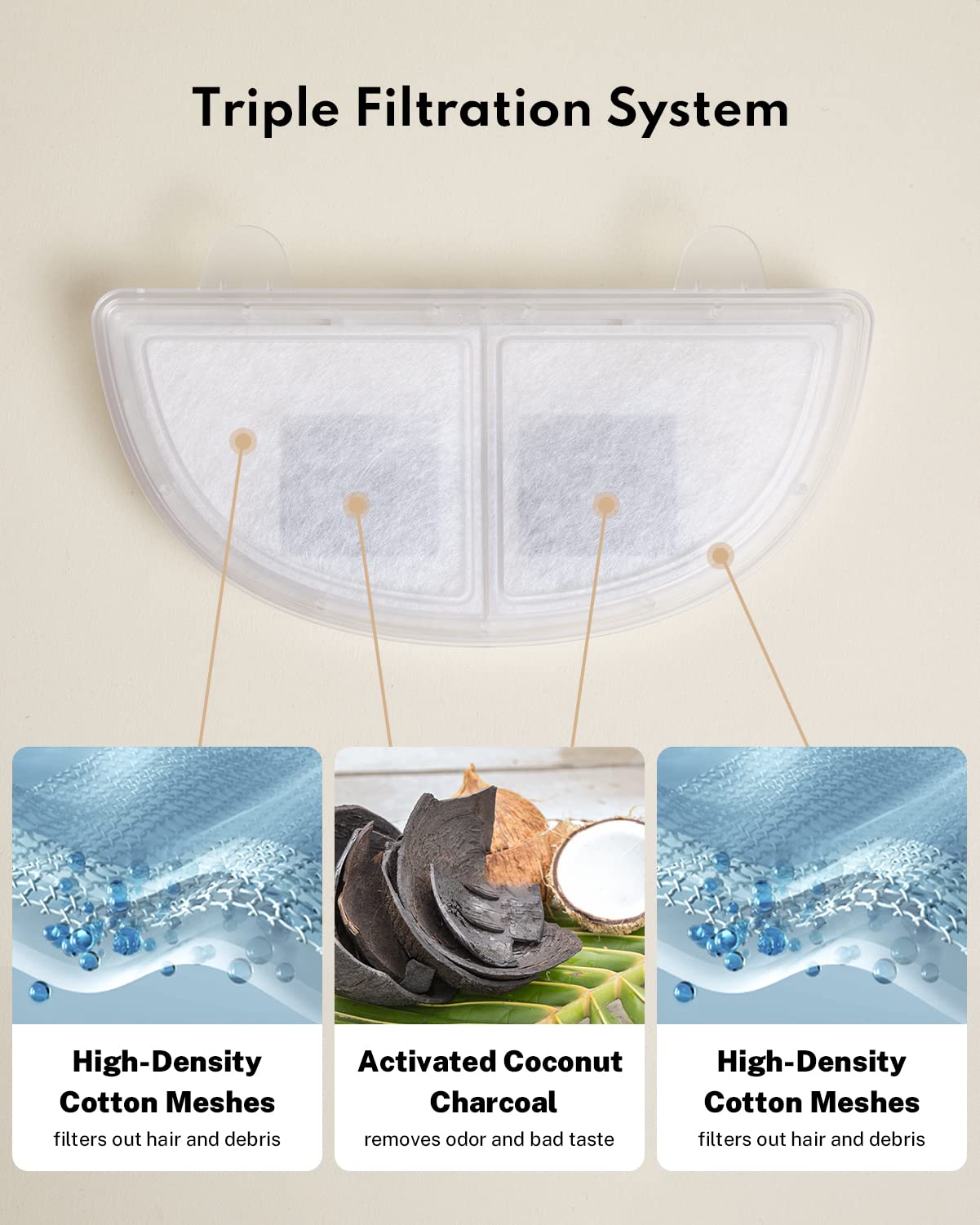 HomeRunPet filtración triple con carbón de coco para agua más pura.