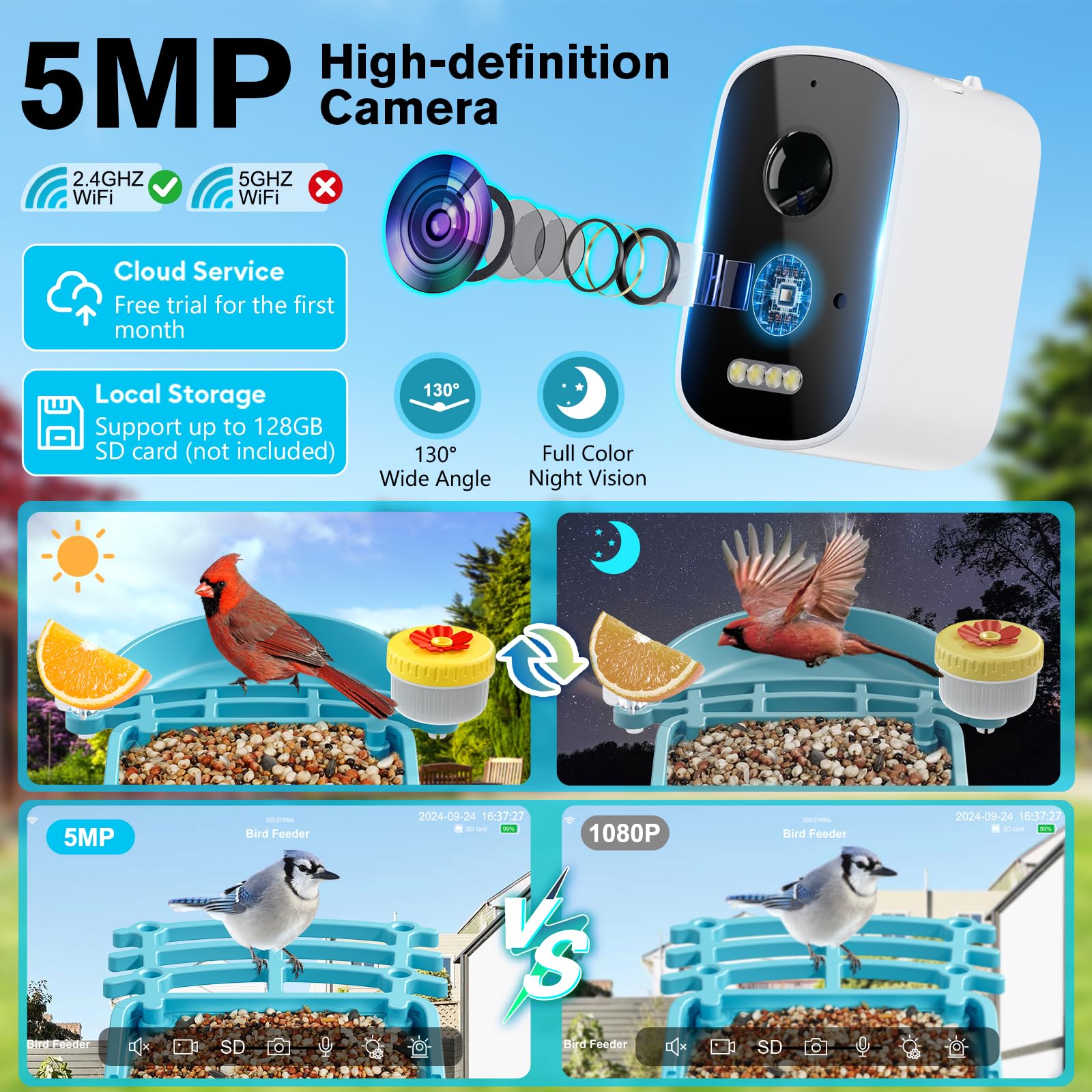 Homiefans conectividad wifi 24ghz: transmisión estable en vivo