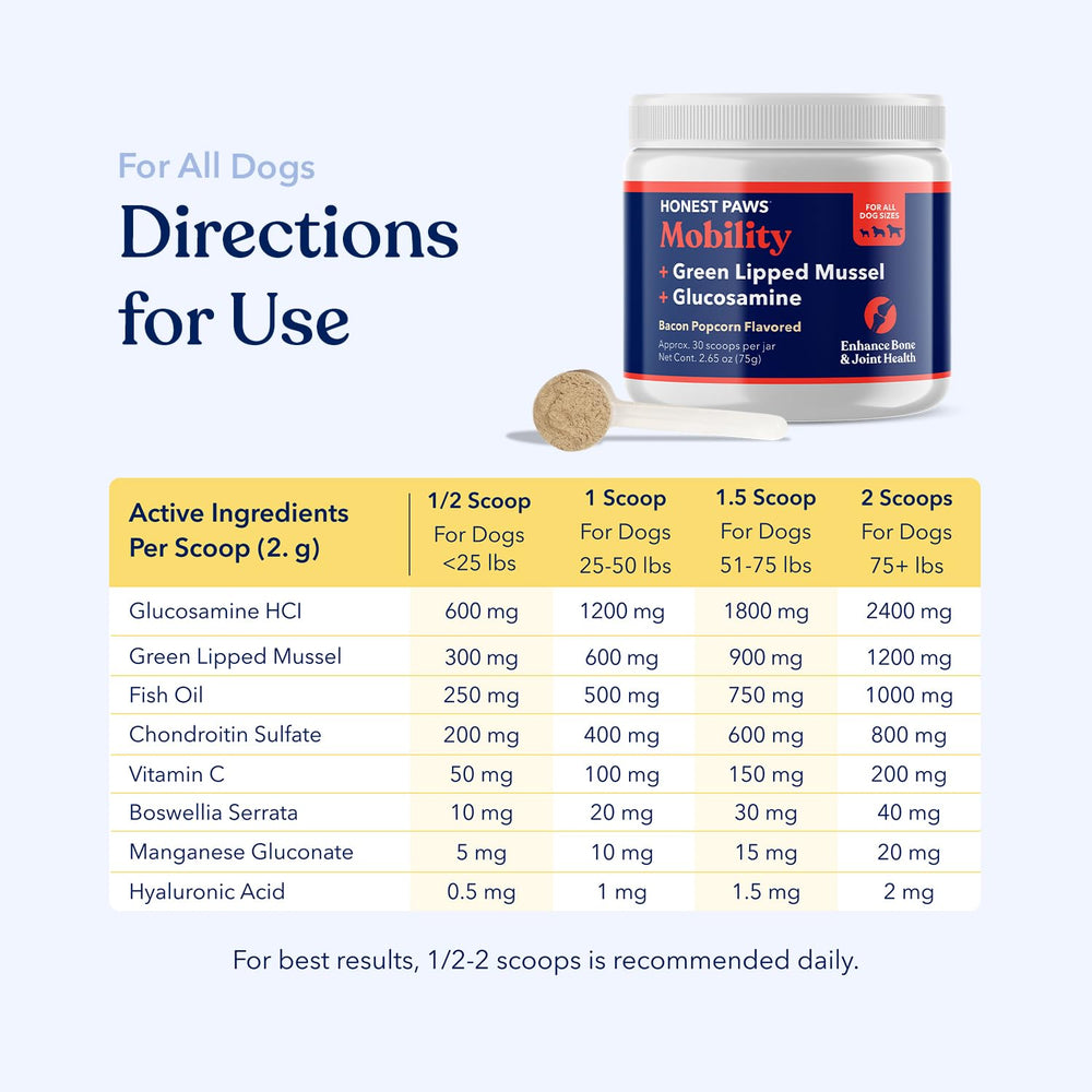 Boswellia Serrata en Honest Paws: apoyo natural a ligamentos.