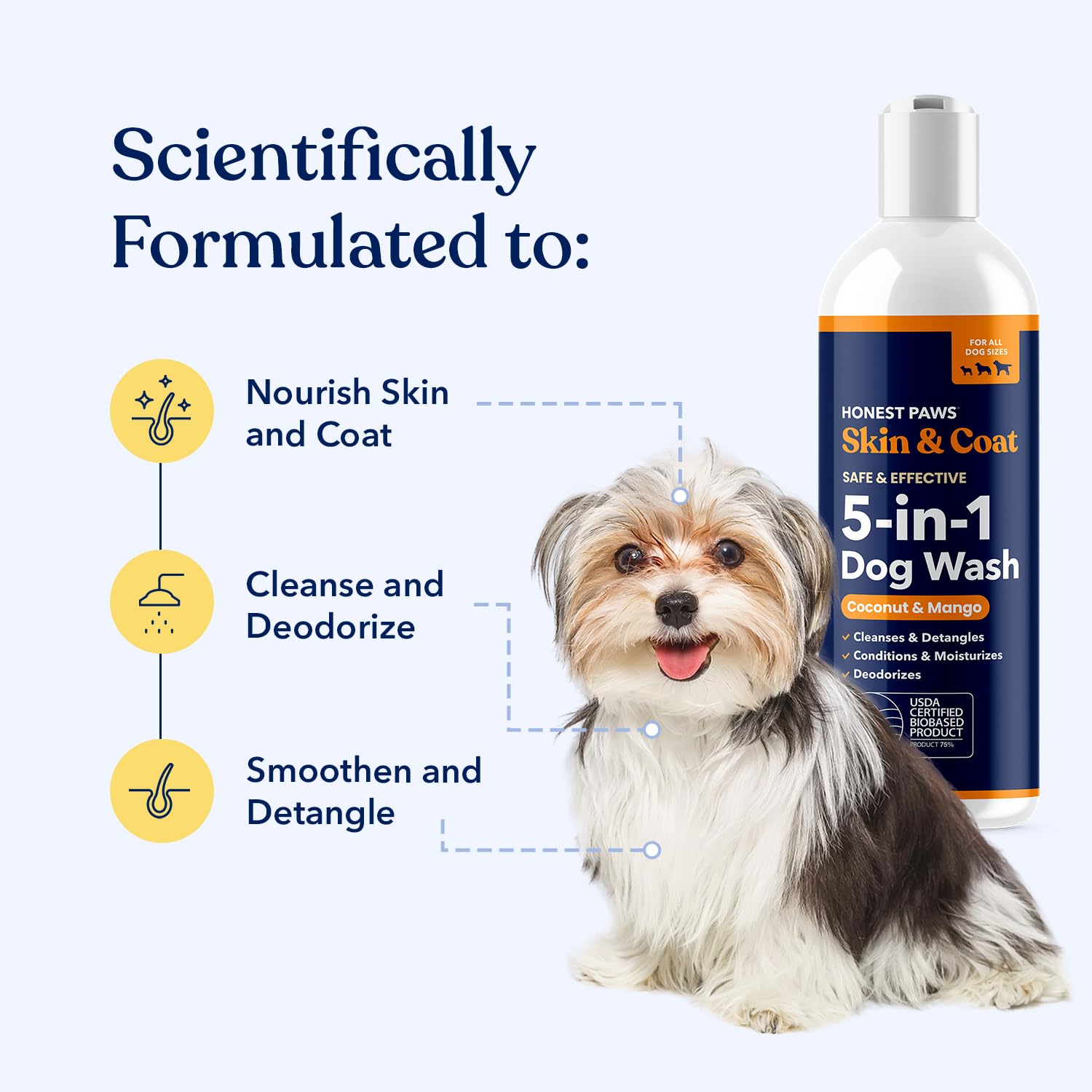 Honest Paws champú: etiqueta visible destaca ingredientes naturales y cuidado suave