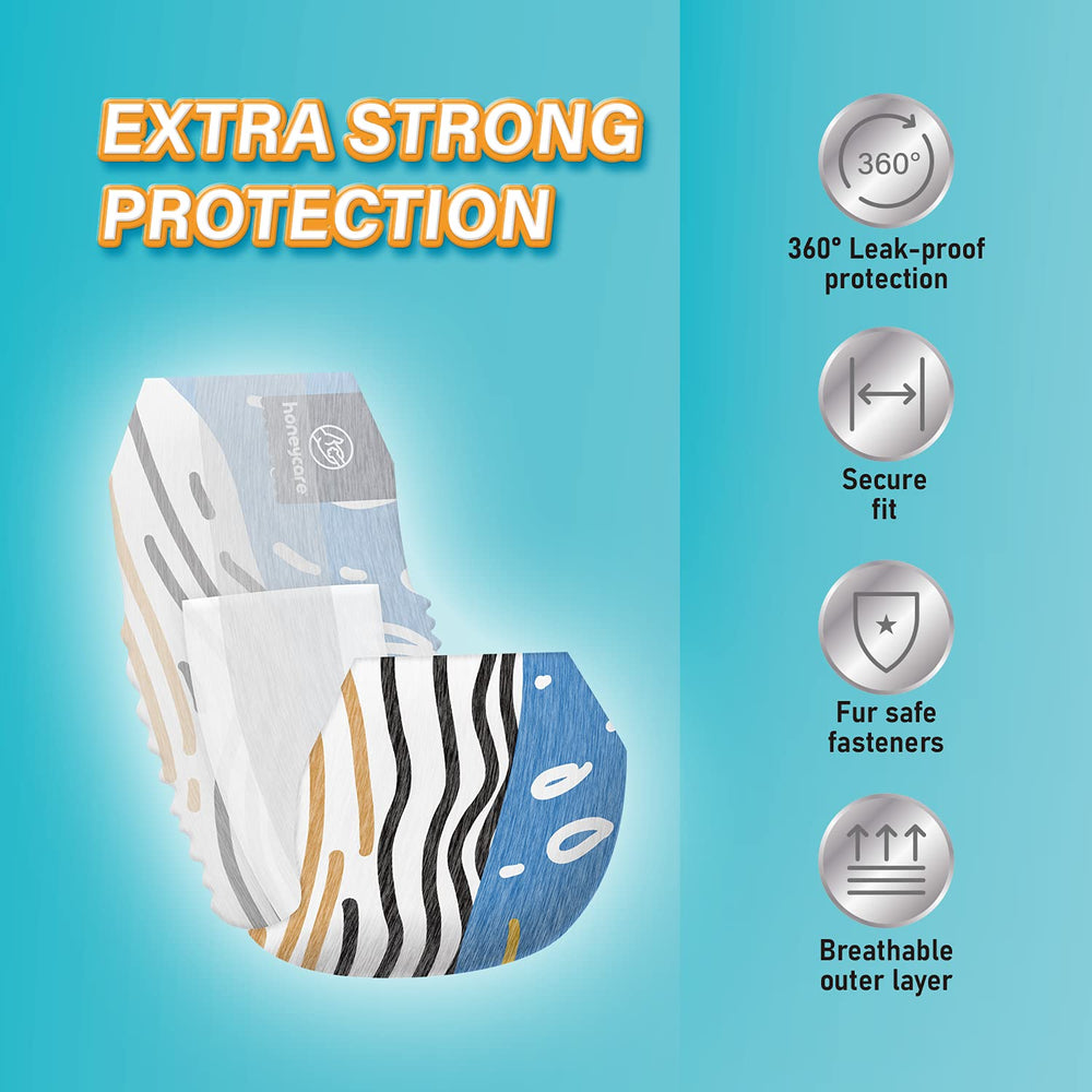 HONEY CARE absorcion-360-grados para evitar fugas en casa