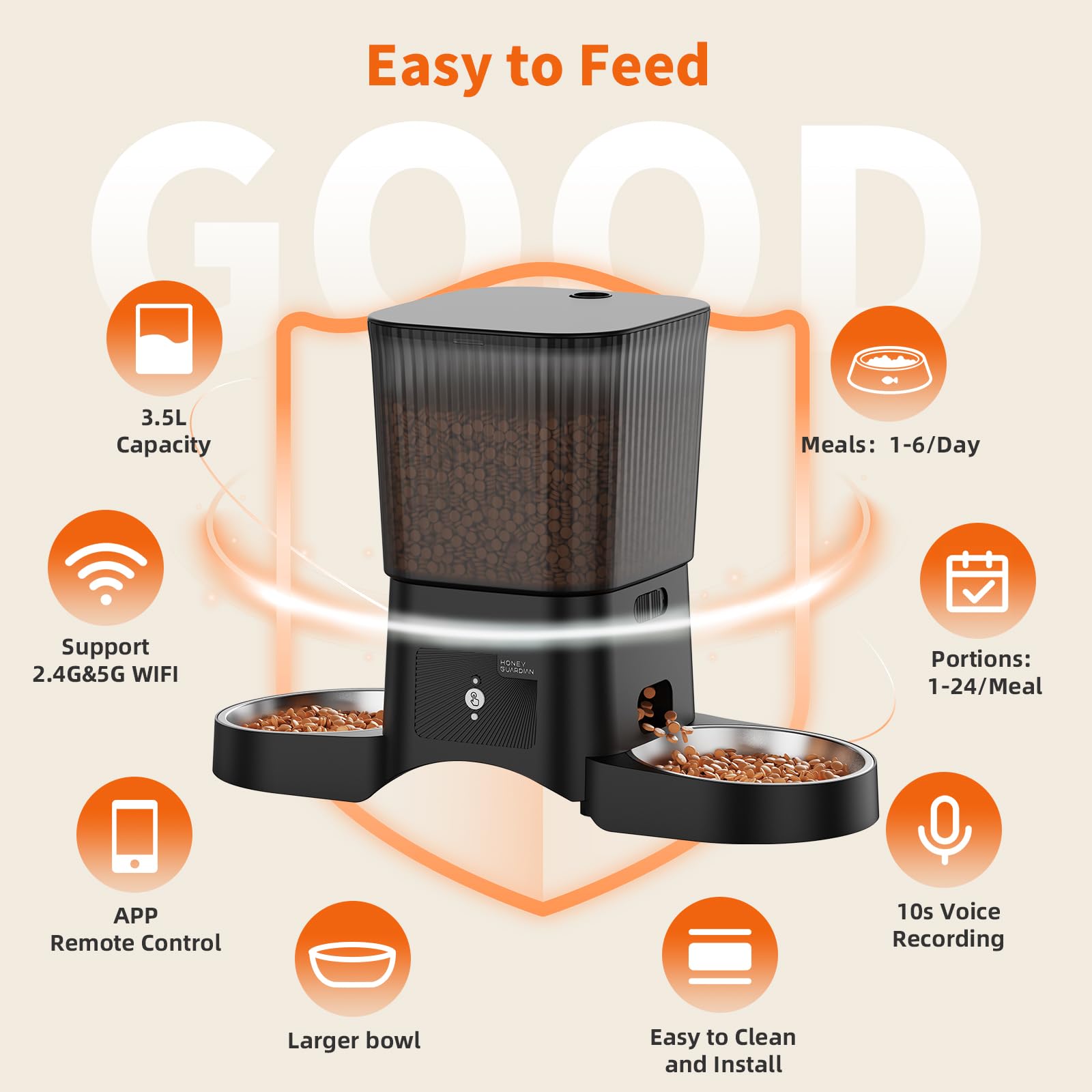 HoneyGuaridan: alimentación dual con fuente de energía fiable para continuidad.