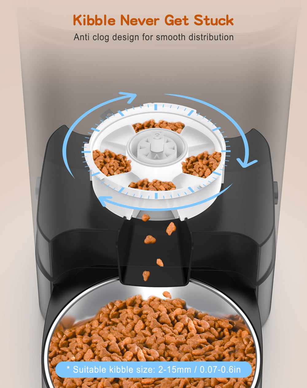HoneyGuaridan capacidad de 3-5 litros, ideal para dos gatos.