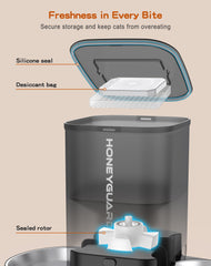 HoneyGuaridan alimentador con doble fuente de energía con USB o baterías.