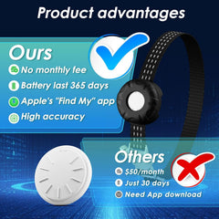 HongTop H Cat Tracker con conexión Bluetooth para localización rápida.