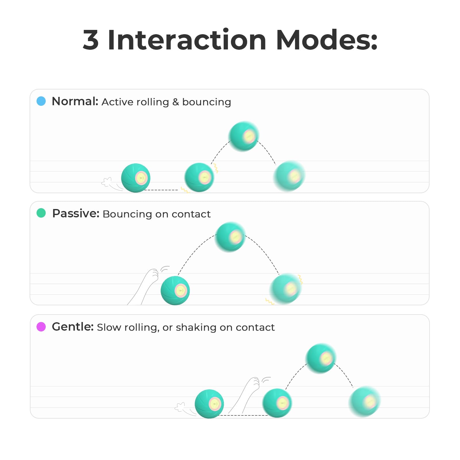 Tres modos de interacción para juego versátil con Hoochii Wicked Ball SE.
