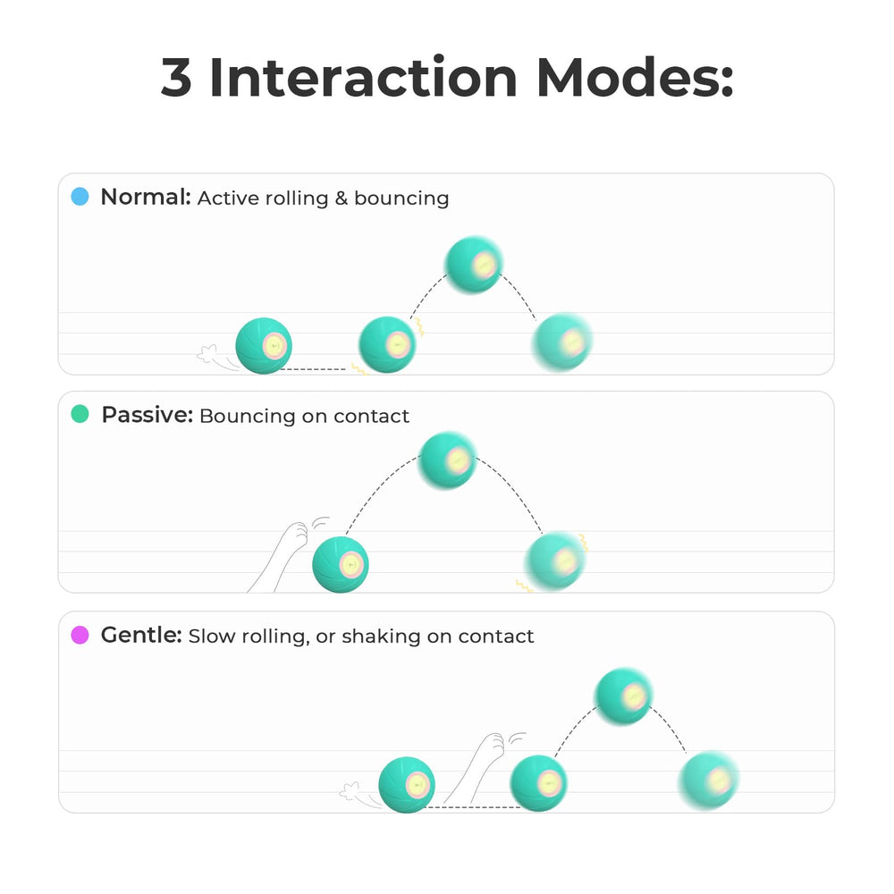 Tres modos de interacción para juego versátil con Hoochii Wicked Ball SE.