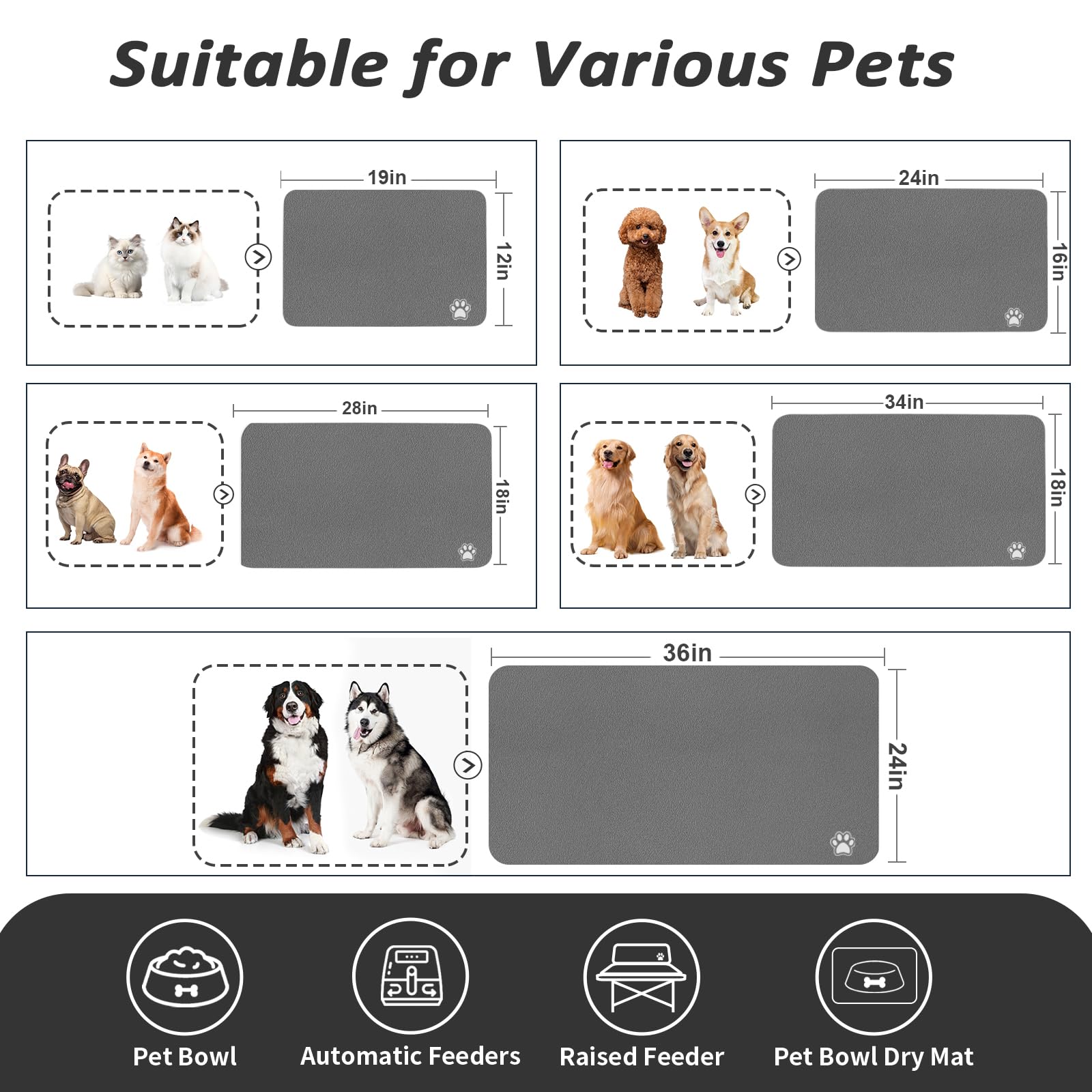 HotLive alfombrilla apta para perros y gatos, reduce desorden en las comidas.