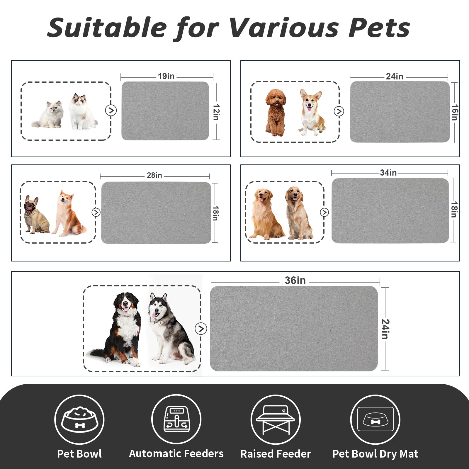 HotLive tapete antideslizante para perros y gatos que mantiene los cuencos estables.