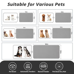 HotLive tapete antideslizante para perros y gatos que mantiene los cuencos estables.