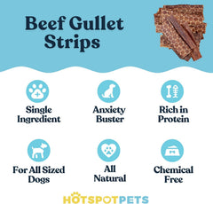 Hotspot Pets bocaditos de res, lote de 10, snack natural.