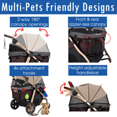 HPZ Pet Rover Titan-HD: techo sin cremallera para uso rápido y ventilación