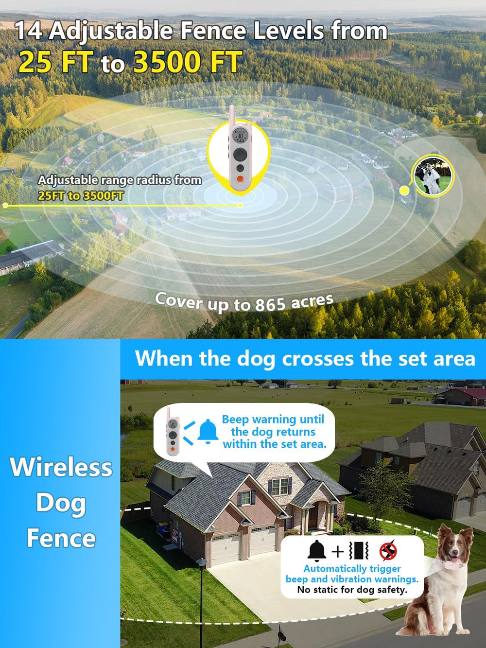 Htcuto: collar de entrenamiento para perro con control remoto de alcance amplio.