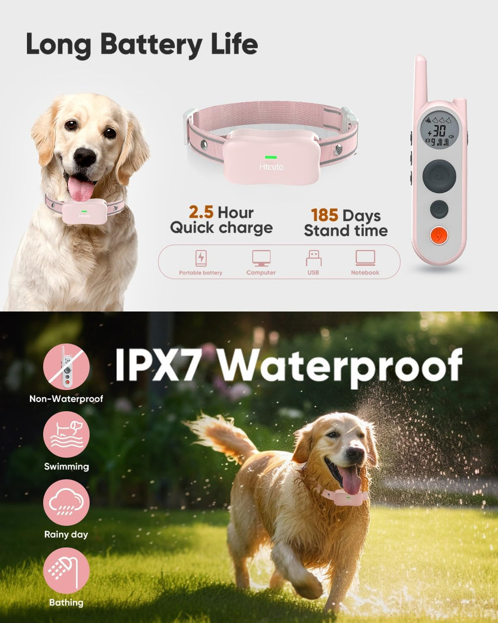 Htcuto: collar impermeable IPX7 para perro en lluvia o playa.