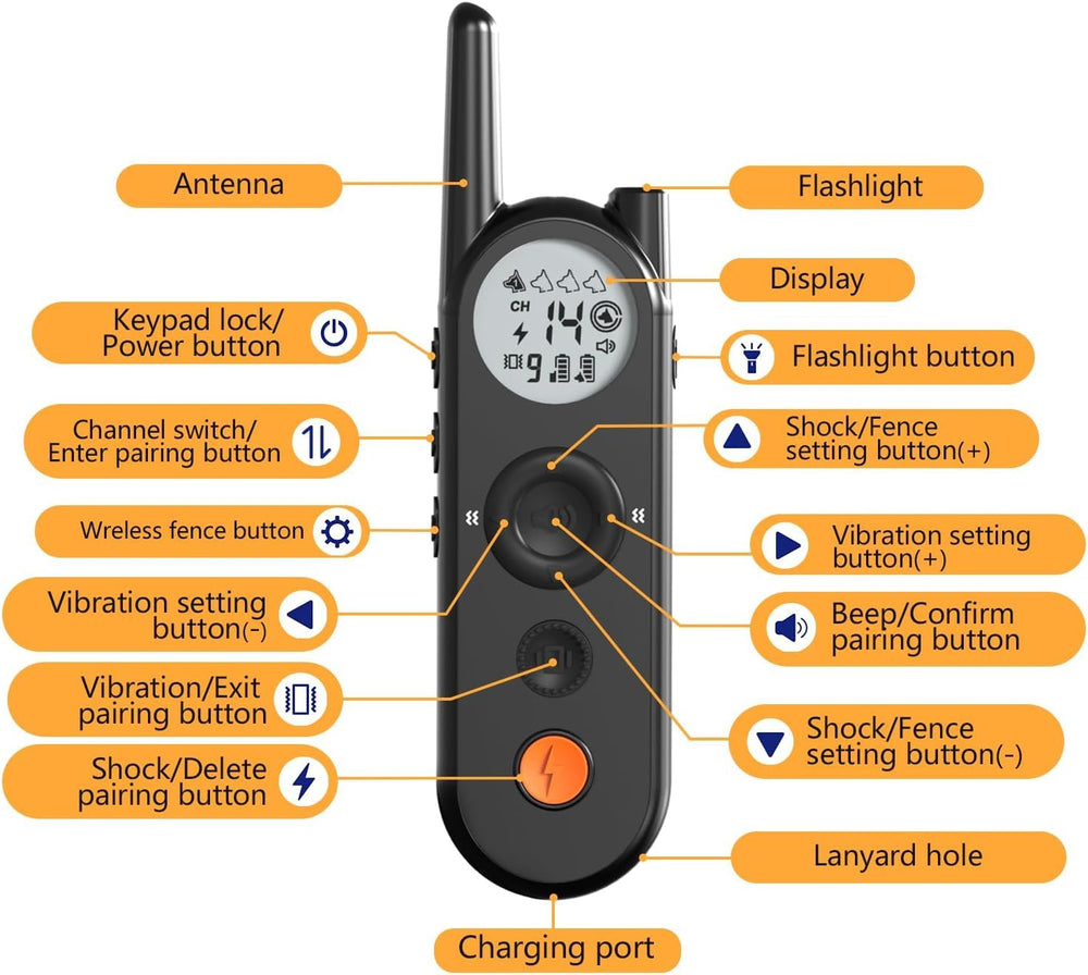 Htcuto X3: entrenamiento humano con modos sonoros, vibración y estático.