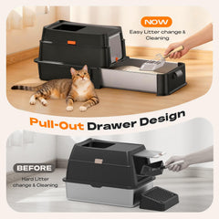 HTII-E diseño minimalista en caja arenera para gatos