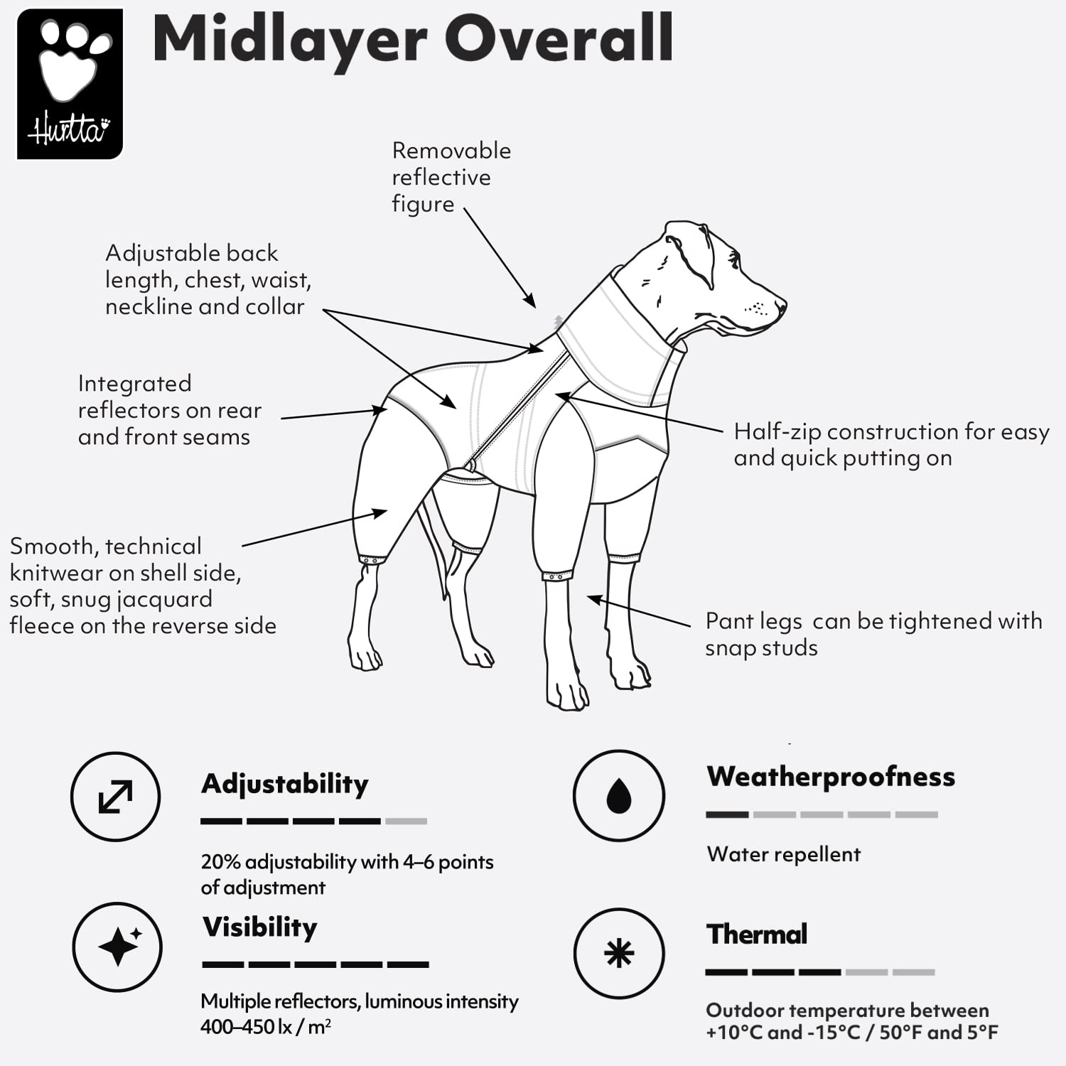 Hurtta Midlayer para perro Blackberry, espalda, ajuste flexible para distintos cuerpos.