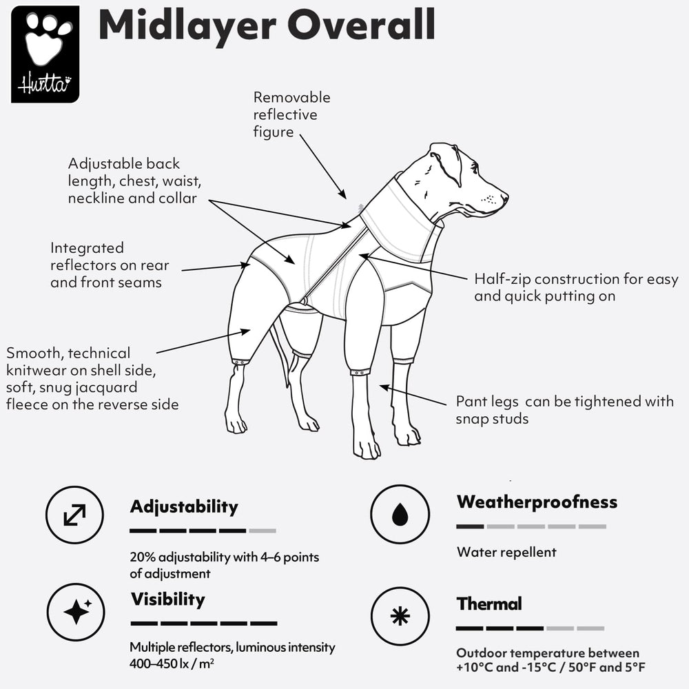 Hurtta Midlayer para perro Blackberry, espalda, ajuste flexible para distintos cuerpos.
