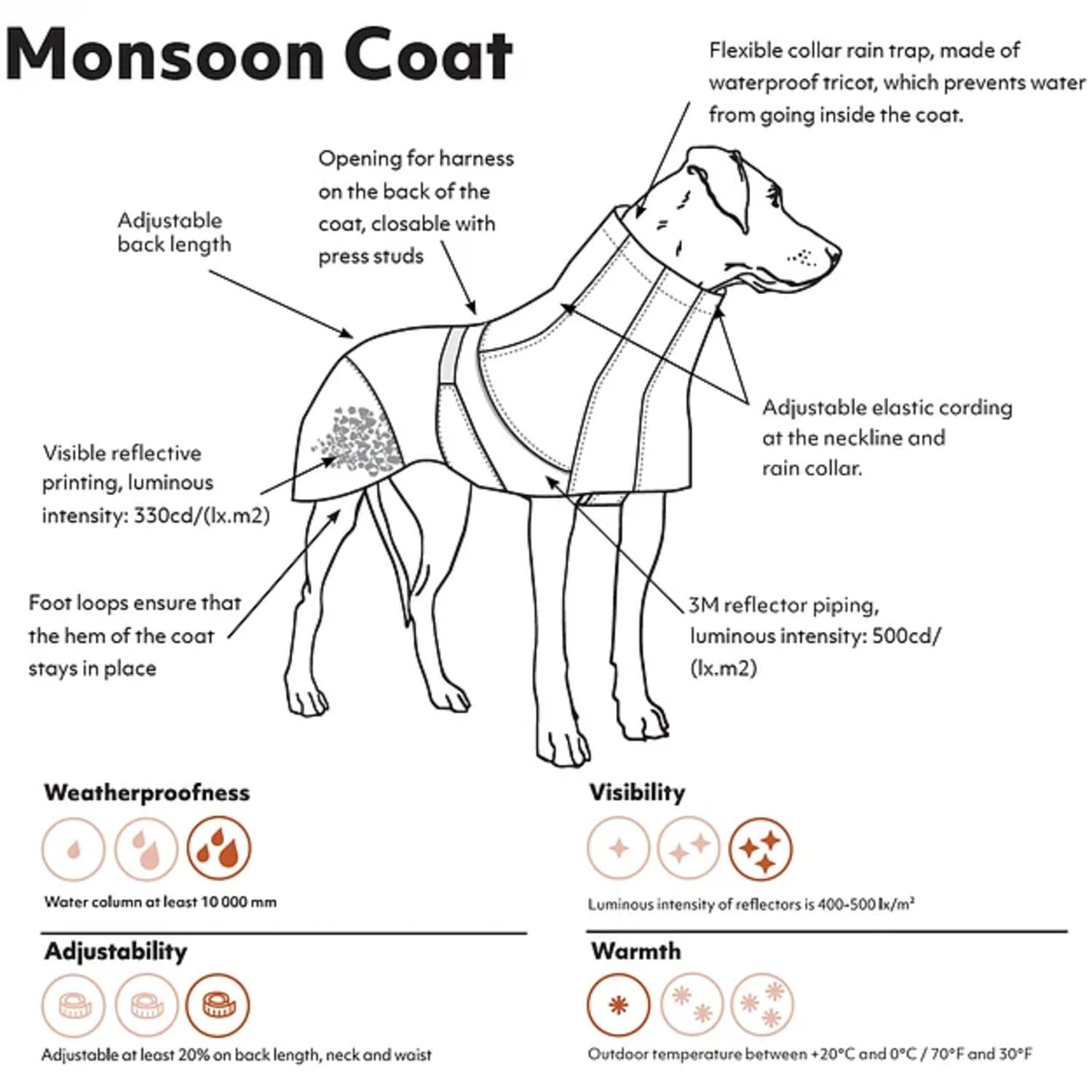 Hurtta Monsoon impresiones-reflectantes-traseras: mayor visibilidad en la oscuridad