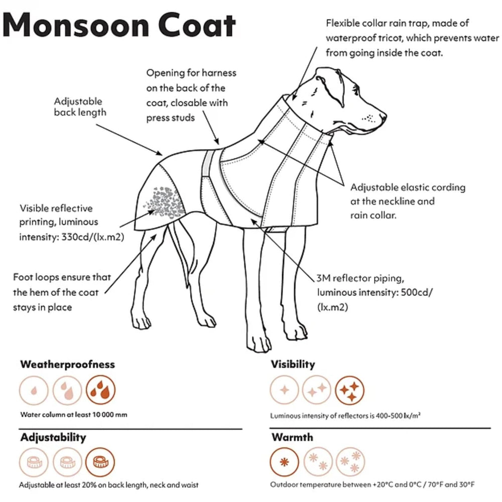 Hurtta Monsoon impresiones-reflectantes-traseras: mayor visibilidad en la oscuridad