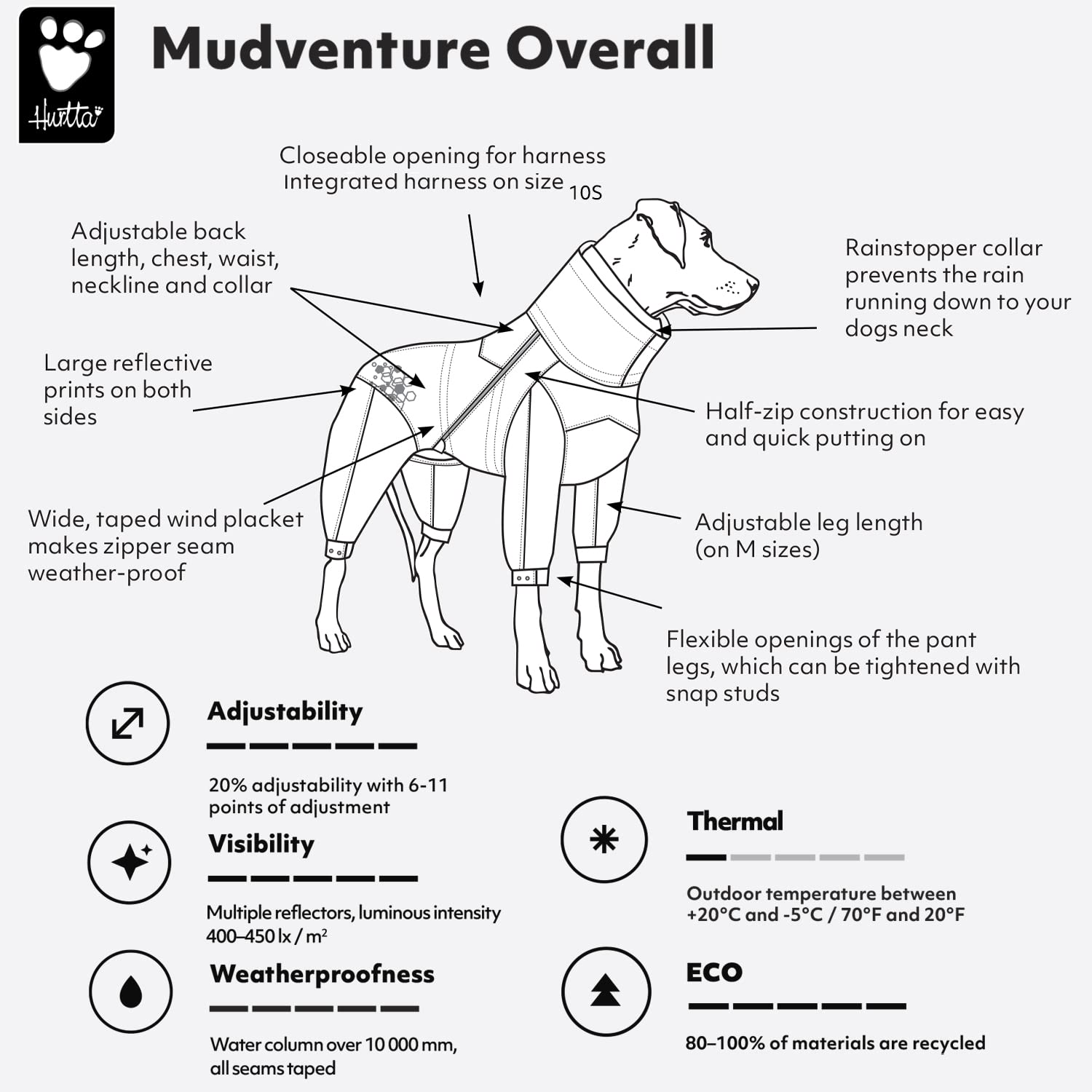 Hurtta Mudventure ECO, vista trasera, protección impermeable para paseos
