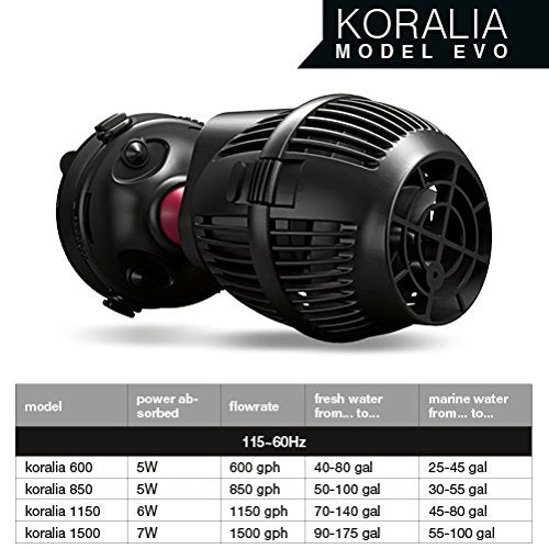 Hydor Koralia Evolution: impulsor sin eje para mantenimiento sencillo.