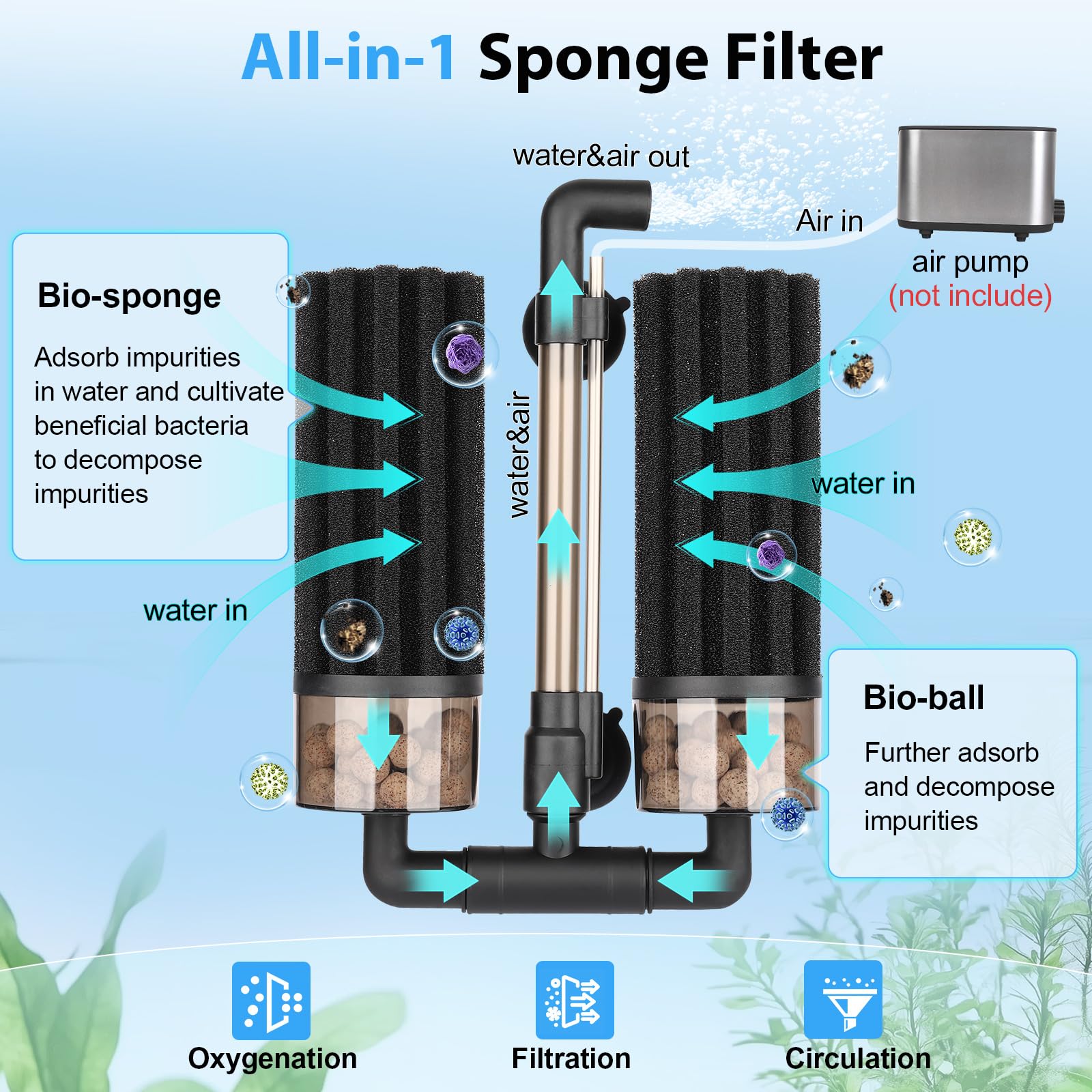 Bolas biocerámicas reutilizables para mejorar la purificación del agua