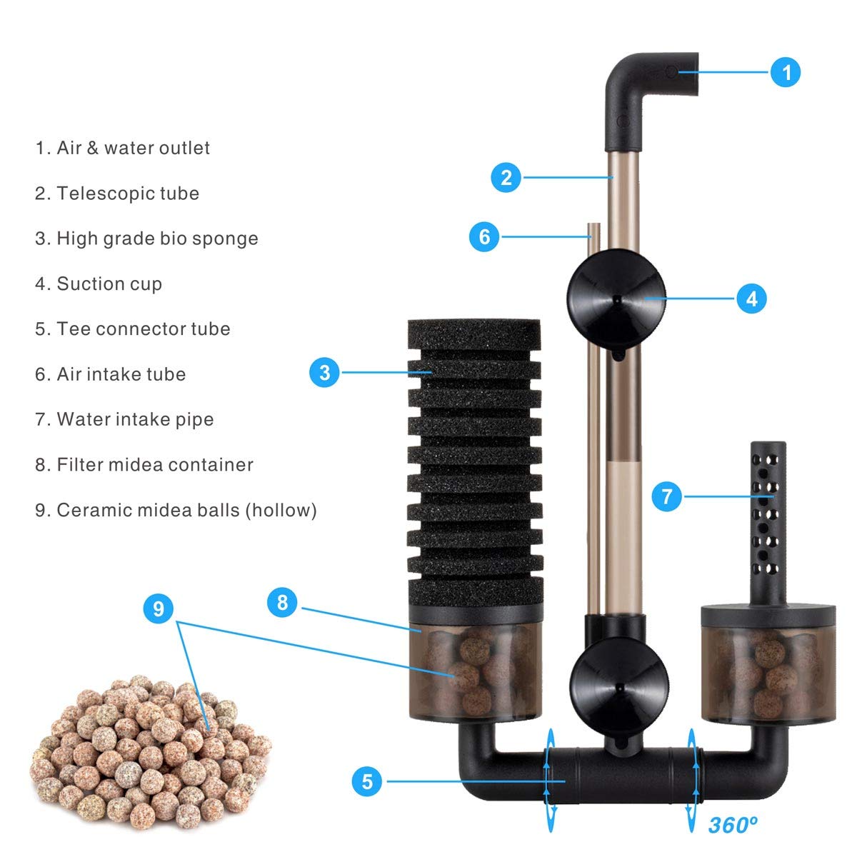 Bolas cerámicas Hygger para biofiltración estable.