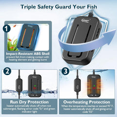 Hygger calentador de acuario con carcasa de protección desmontable