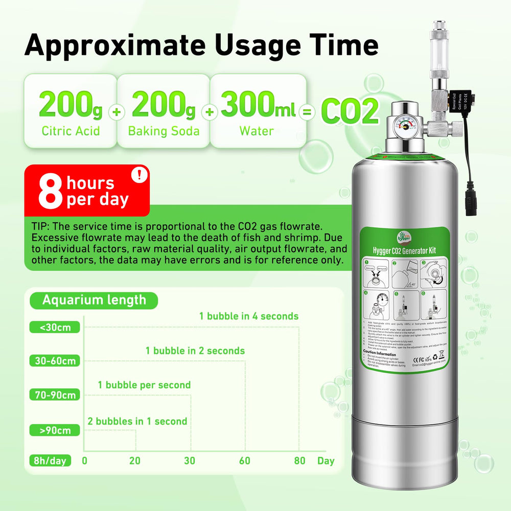 Sistema de bricolaje profesional Hygger CO2 para acuarios plantados
