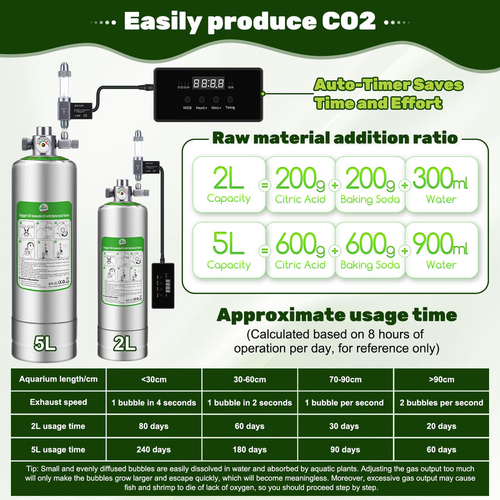 Hygger CO2, tubo y conexiones, instalación rápida sin tornillos.