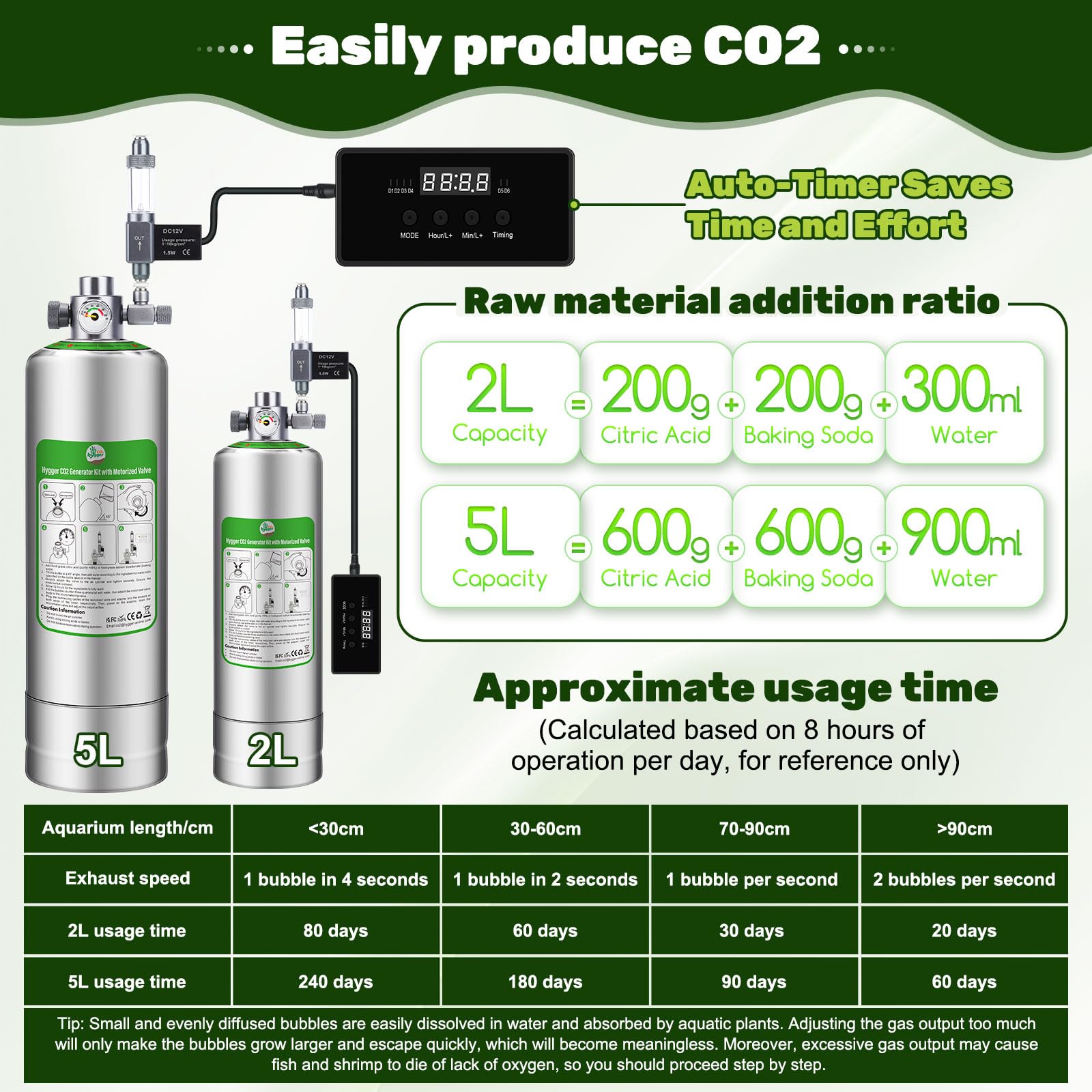 Hygger CO2 manguera flexible para conexiones seguras y eficientes.