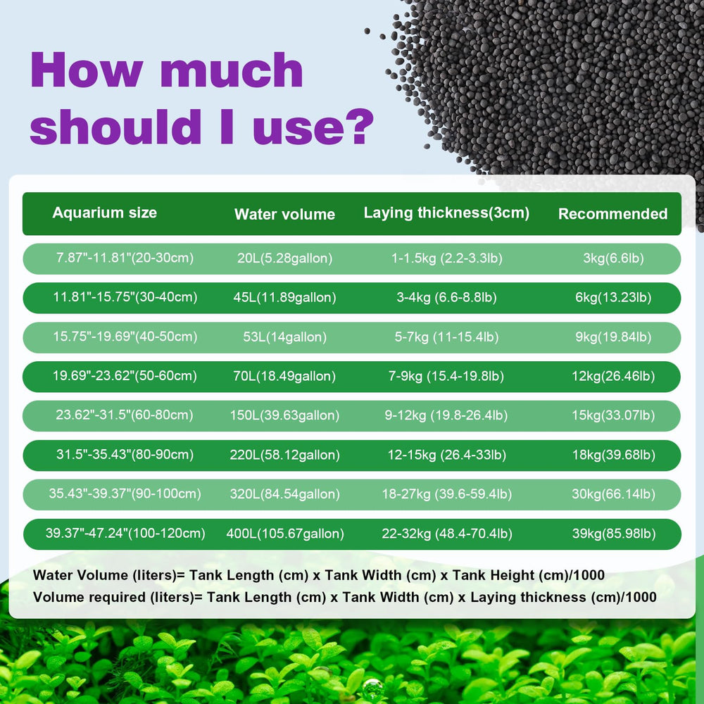 Hygger CO2 sustrato acuario-plantas-uso-profesional: ideal para acuarios plantados de alto rendimiento.