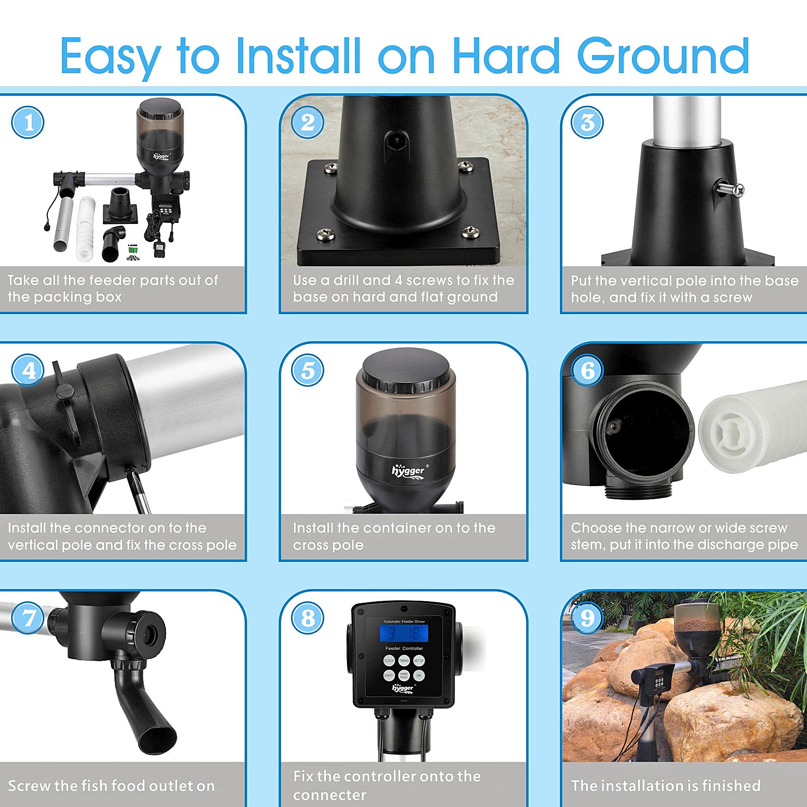 Hygger conexion DC12V para instalacion exterior junto al estanque