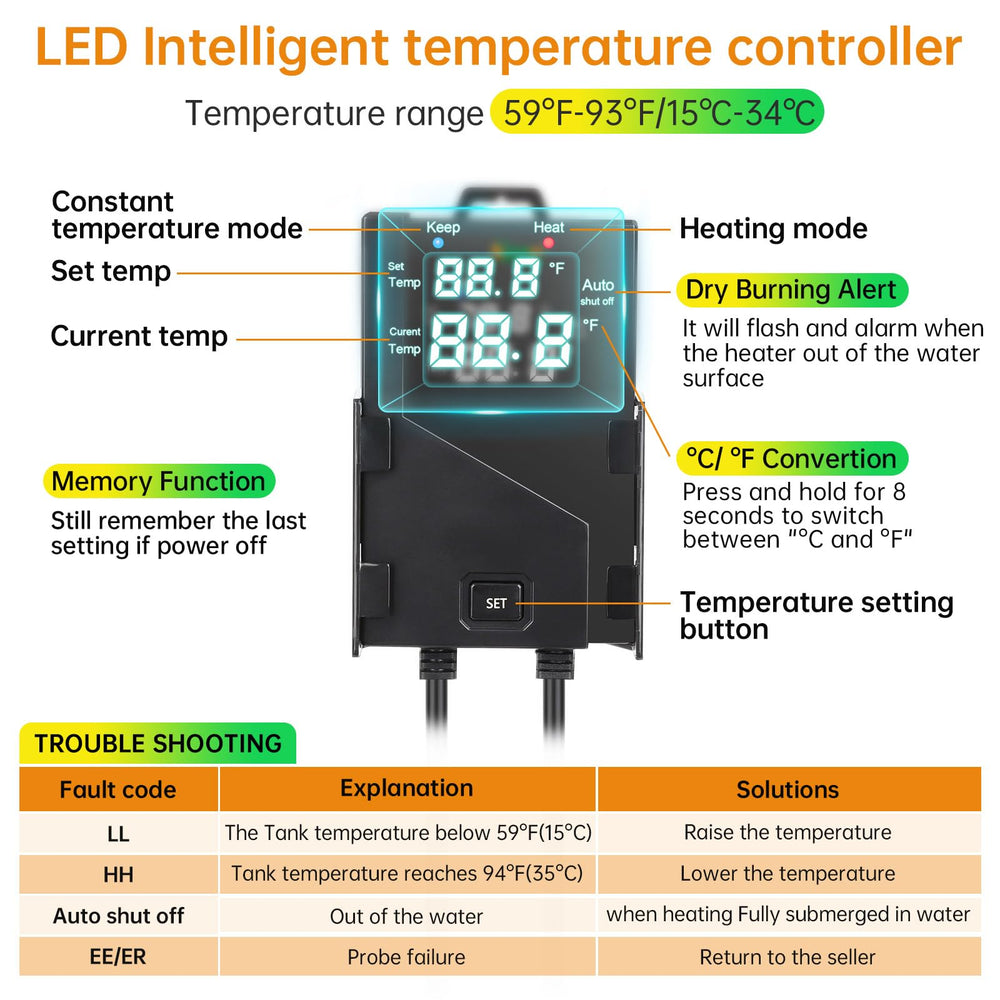 hygger display LED digital muestra temperatura actual y estado de calefacción