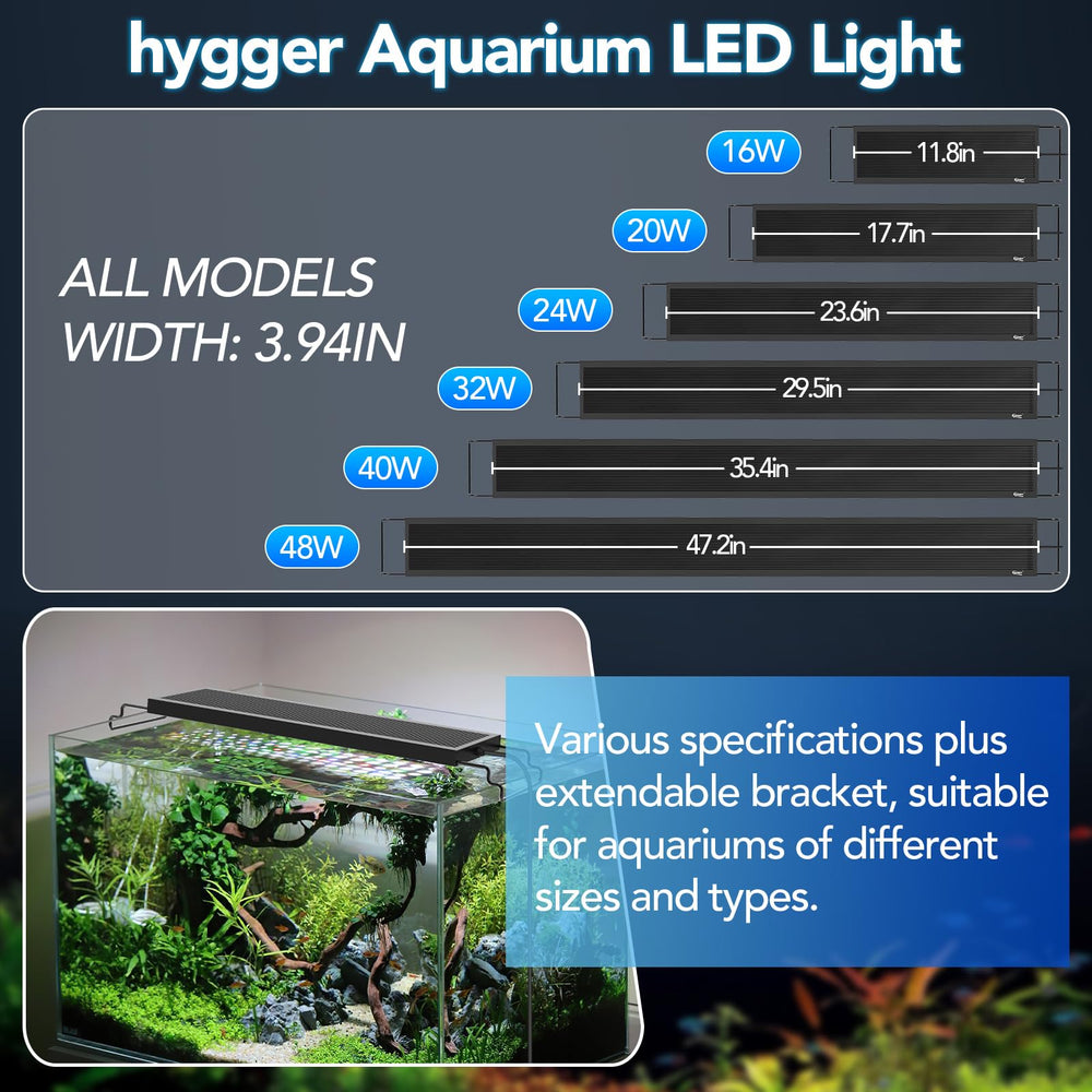 Diodos LED impermeables de Hygger para uso en ambientes húmedos.