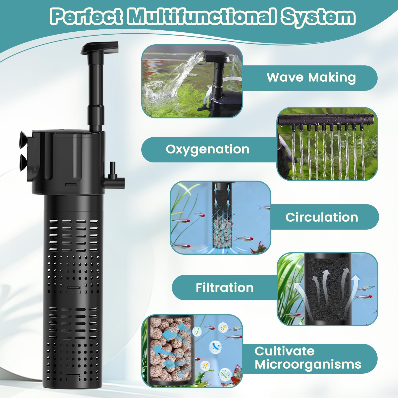 Fieltro filtrante 50ppi de Hygger para retener residuos.