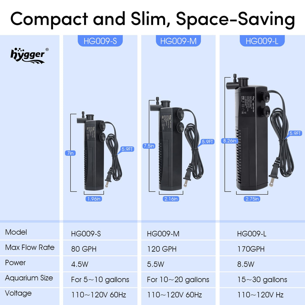 hygger filtradora submersible sistema filtración triple para agua clara.