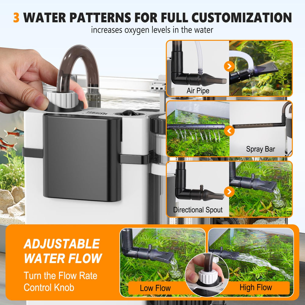 Hygger Filtro Hang On con barra rociadora para oxigenar