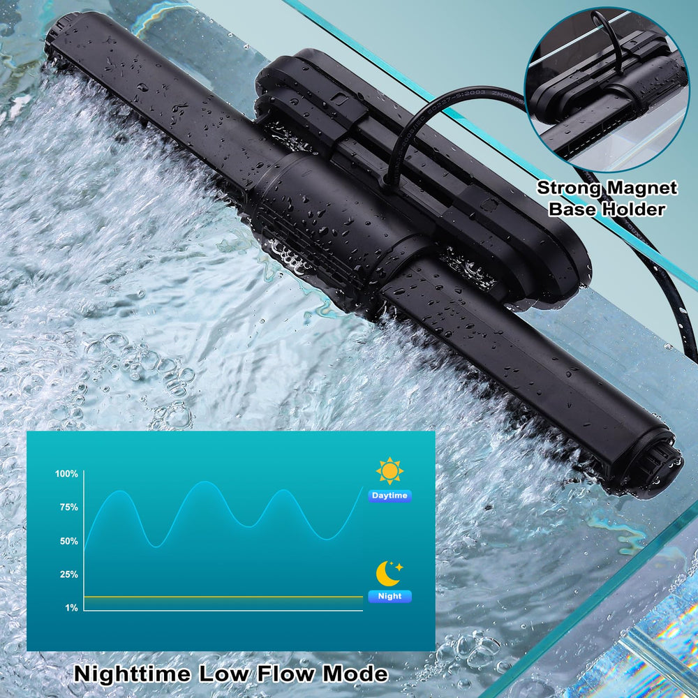 Hygger Generador de Olas Inteligente modo alimentación para pausas durante comida.