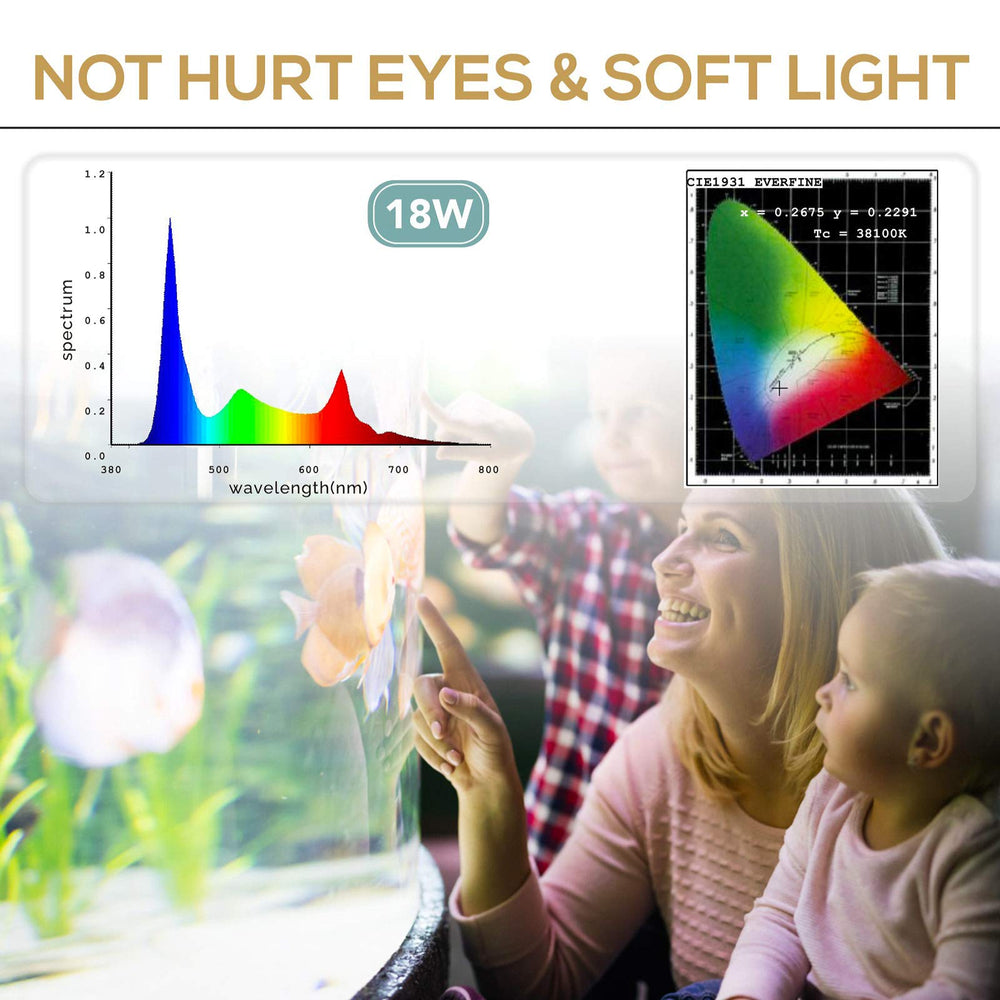 Hygger LED para acuario – luz diurna 6500K: realce de colores de plantas y peces durante el día.
