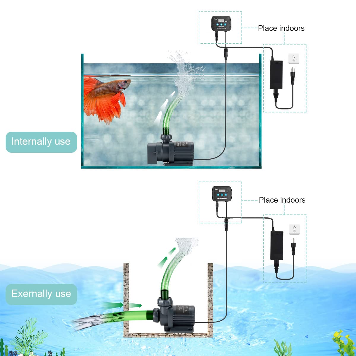 Hygger low-water intake screen option prevents dry running