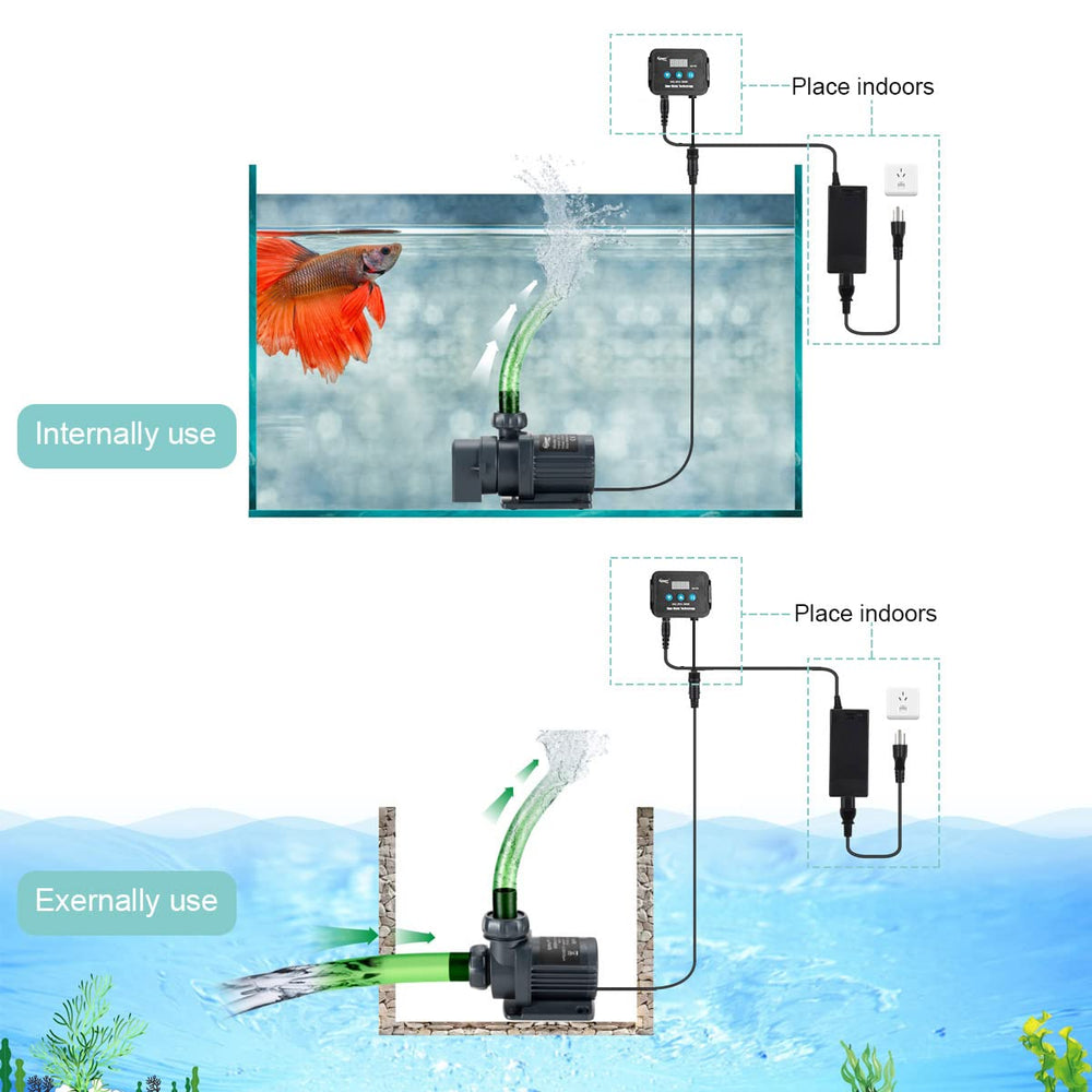Hygger low-water intake screen option prevents dry running