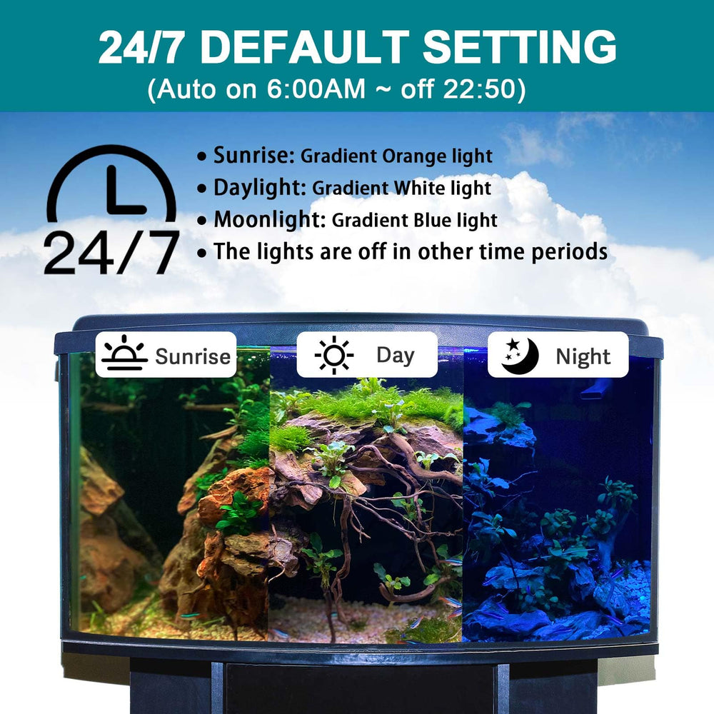 Luz Hygger debajo de la tapa del acuario para iluminación discreta