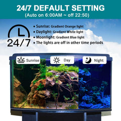 Luz Hygger debajo de la tapa del acuario para iluminación discreta