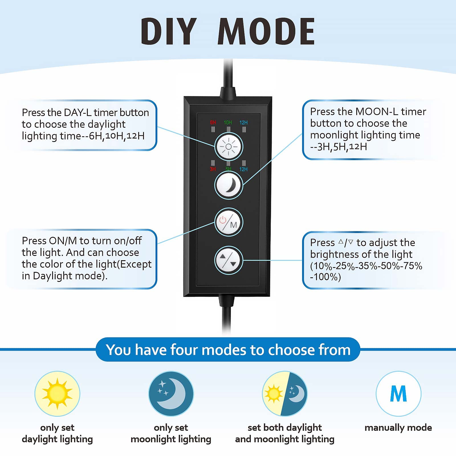 hygger clip temporizador día-noche, iluminación gradual para acuarios