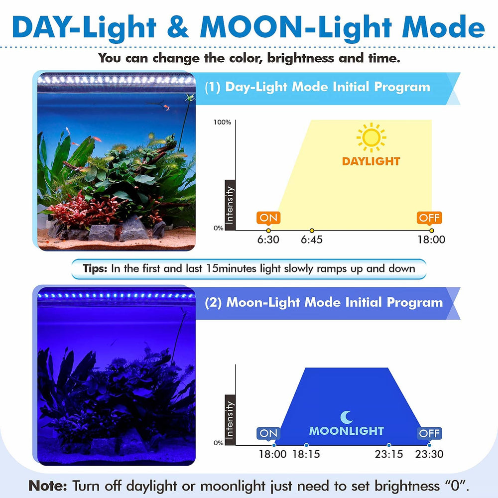 Luz hygger con espectro completo para plantas y peces del acuario